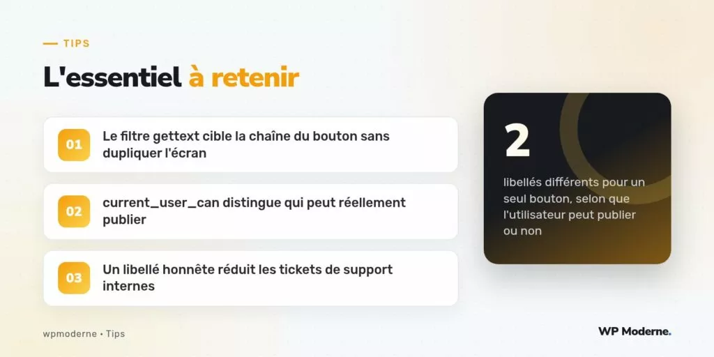 L'essentiel à retenir : Le filtre gettext cible la chaîne du bouton sans dupliquer l'écran ; current_user_can distingue qui peut réellement publier ; Un libellé honnête réduit les tickets de support internes