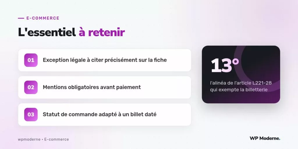 L'essentiel à retenir : Exception légale à citer précisément sur la fiche ; Mentions obligatoires avant paiement ; Statut de commande adapté à un billet daté