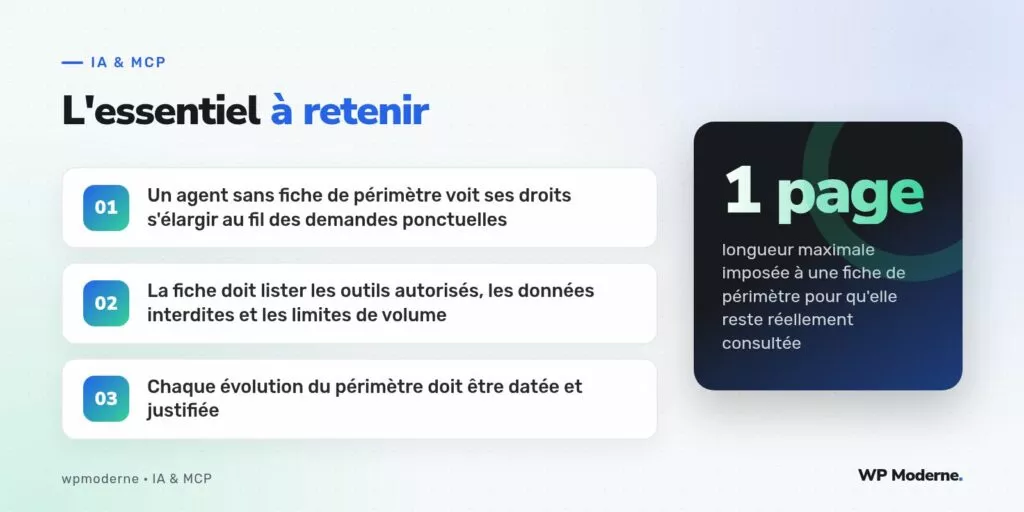 L'essentiel à retenir : Un agent sans fiche de périmètre voit ses droits s'élargir au fil des demandes ponctuelles ; La fiche doit lister les outils autorisés, les données interdites et les limites de volume ; Chaque évolution du périmètre doit être datée et justifiée