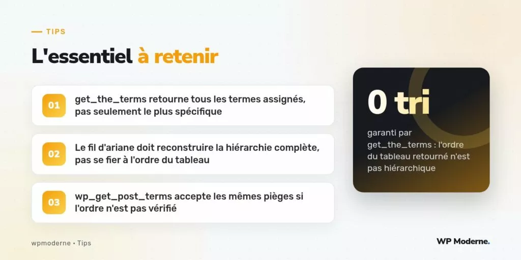 L'essentiel à retenir : get_the_terms retourne tous les termes assignés, pas seulement le plus spécifique ; Le fil d'ariane doit reconstruire la hiérarchie complète, pas se fier à l'ordre du tableau ; wp_get_post_terms accepte les mêmes pièges si l'ordre n'est pas vérifié