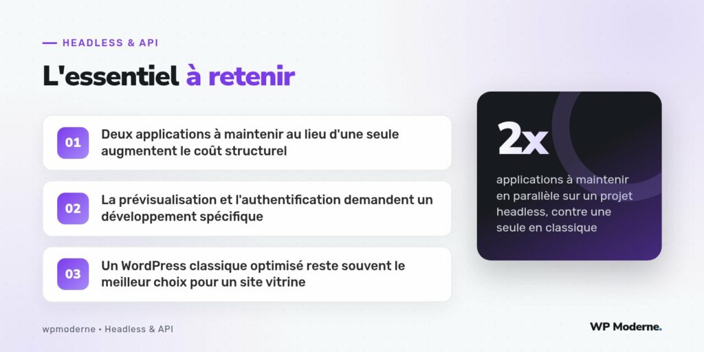L'essentiel à retenir : Deux applications à maintenir au lieu d'une seule augmentent le coût structurel ; La prévisualisation et l'authentification demandent un développement spécifique ; Un WordPress classique optimisé reste souvent le meilleur choix pour un site vitrine