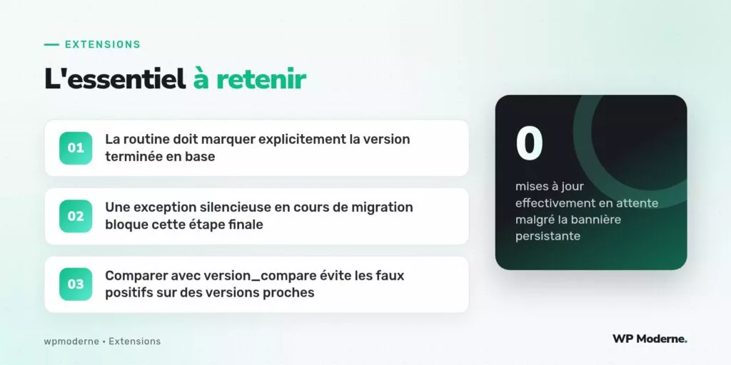 L'essentiel à retenir : La routine doit marquer explicitement la version terminée en base ; Une exception silencieuse en cours de migration bloque cette étape finale ; Comparer avec version_compare évite les faux positifs sur des versions proches