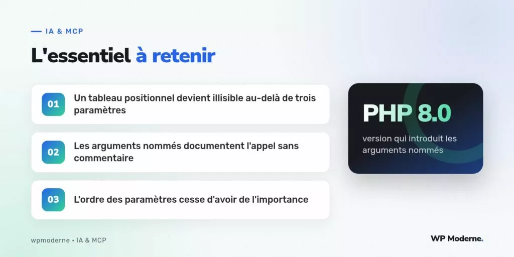 L'essentiel à retenir : Un tableau positionnel devient illisible au-delà de trois paramètres ; Les arguments nommés documentent l'appel sans commentaire ; L'ordre des paramètres cesse d'avoir de l'importance