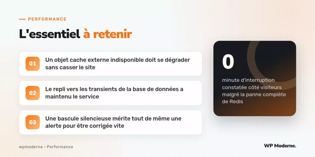 L'essentiel à retenir : Un objet cache externe indisponible doit se dégrader sans casser le site ; Le repli vers les transients de la base de données a maintenu le service ; Une bascule silencieuse mérite tout de même une alerte pour être corrigée vite