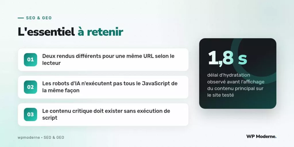 L'essentiel à retenir : Deux rendus différents pour une même URL selon le lecteur ; Les robots d'IA n'exécutent pas tous le JavaScript de la même façon ; Le contenu critique doit exister sans exécution de script