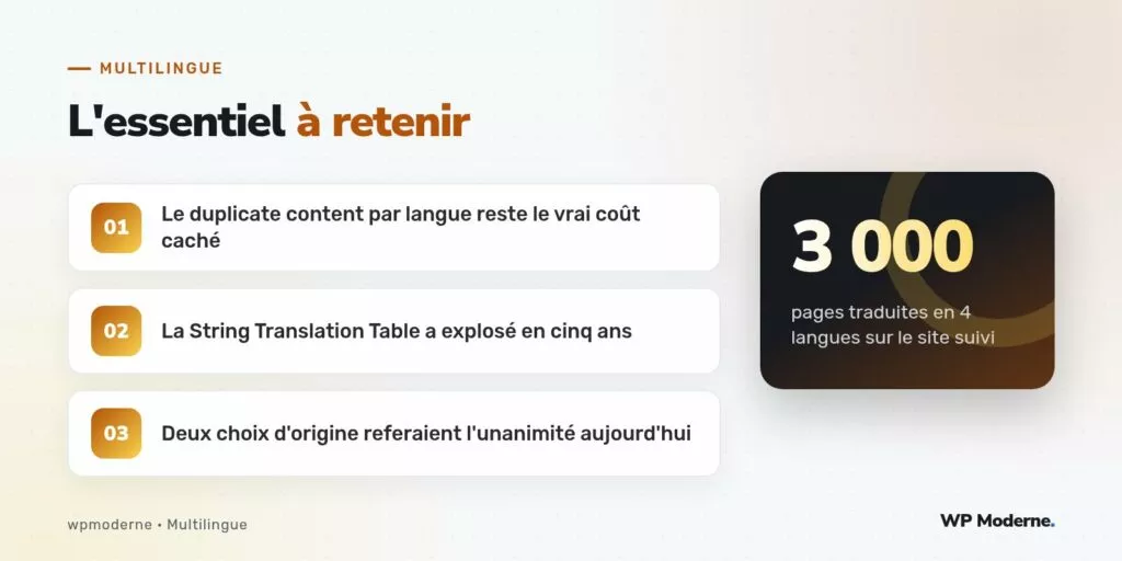 L'essentiel à retenir : Le duplicate content par langue reste le vrai coût caché ; La String Translation Table a explosé en cinq ans ; Deux choix d'origine referaient l'unanimité aujourd'hui