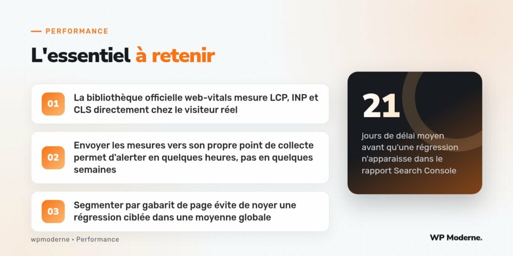 L'essentiel à retenir : La bibliothèque officielle web-vitals mesure LCP, INP et CLS directement chez le visiteur réel ; Envoyer les mesures vers son propre point de collecte permet d'alerter en quelques heures, pas en quelques semaines ; Segmenter par gabarit de page évite de noyer une régression ciblée dans une moyenne globale