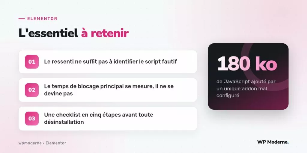 L'essentiel à retenir : Le ressenti ne suffit pas à identifier le script fautif ; Le temps de blocage principal se mesure, il ne se devine pas ; Une checklist en cinq étapes avant toute désinstallation