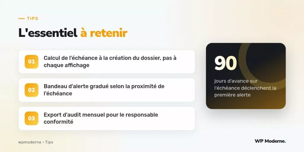 L'essentiel à retenir : Calcul de l'échéance à la création du dossier, pas à chaque affichage ; Bandeau d'alerte gradué selon la proximité de l'échéance ; Export d'audit mensuel pour le responsable conformité