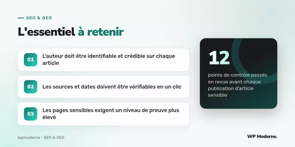 L'essentiel à retenir : L'auteur doit être identifiable et crédible sur chaque article ; Les sources et dates doivent être vérifiables en un clic ; Les pages sensibles exigent un niveau de preuve plus élevé