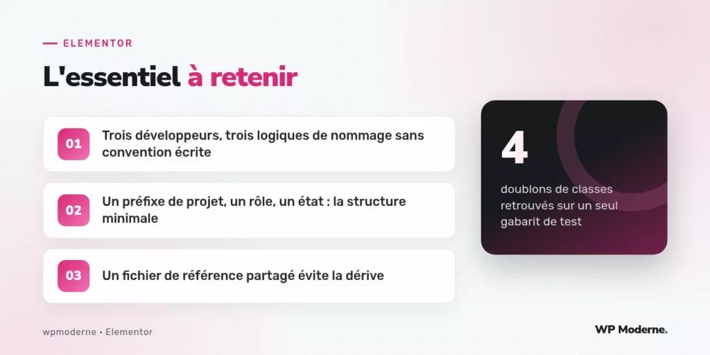 L'essentiel à retenir : Trois développeurs, trois logiques de nommage sans convention écrite ; Un préfixe de projet, un rôle, un état : la structure minimale ; Un fichier de référence partagé évite la dérive