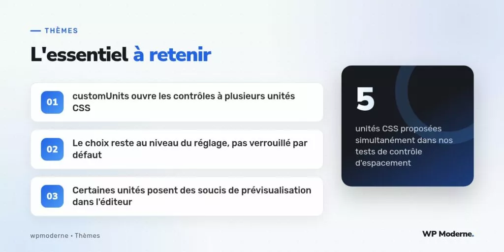 L'essentiel à retenir : customUnits ouvre les contrôles à plusieurs unités CSS ; Le choix reste au niveau du réglage, pas verrouillé par défaut ; Certaines unités posent des soucis de prévisualisation dans l'éditeur