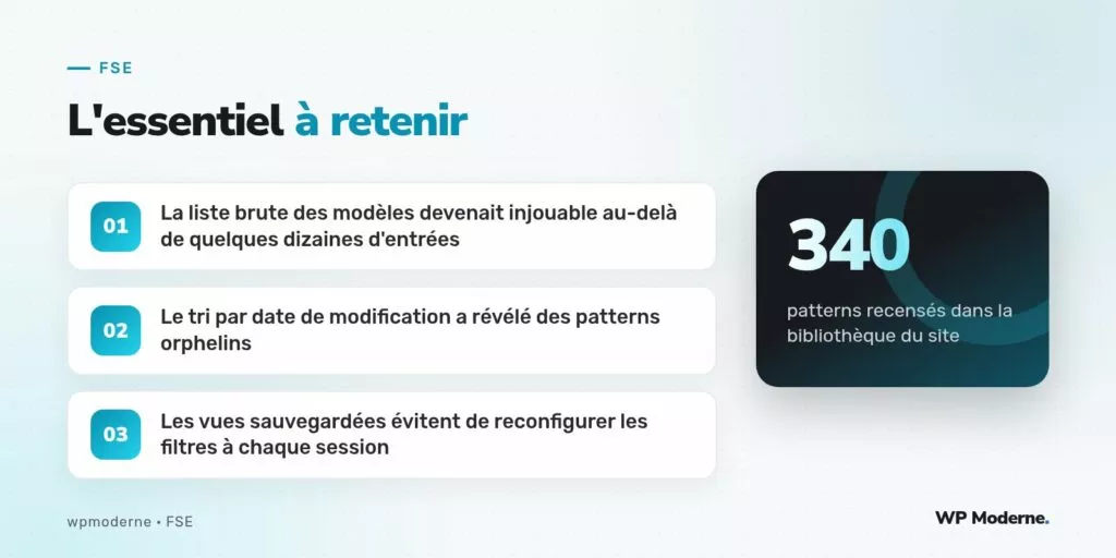 L'essentiel à retenir : La liste brute des modèles devenait injouable au-delà de quelques dizaines d'entrées ; Le tri par date de modification a révélé des patterns orphelins ; Les vues sauvegardées évitent de reconfigurer les filtres à chaque session