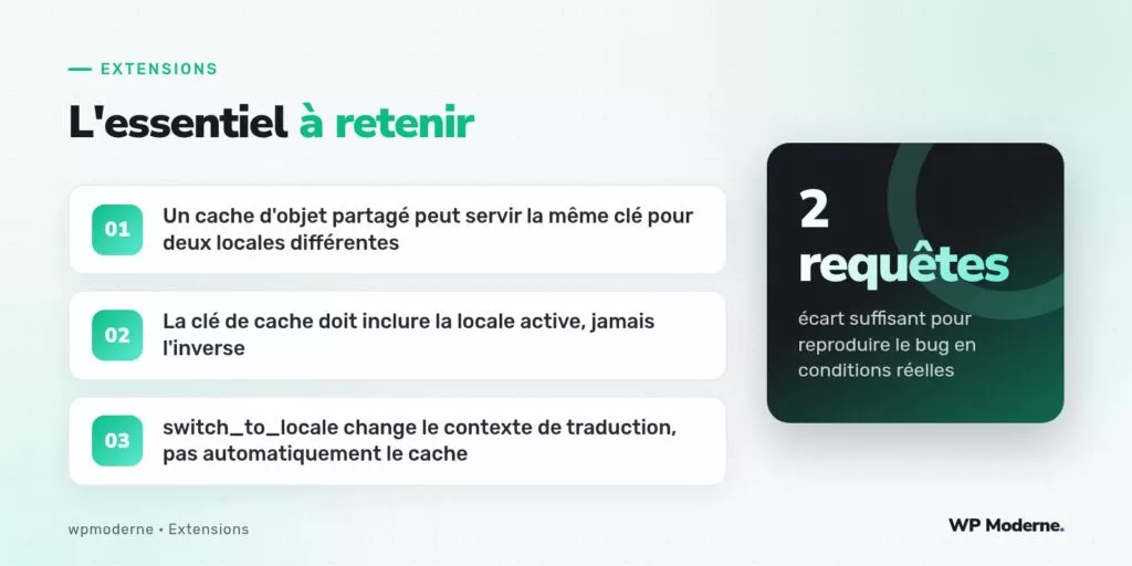 L'essentiel à retenir : Un cache d'objet partagé peut servir la même clé pour deux locales différentes ; La clé de cache doit inclure la locale active, jamais l'inverse ; switch_to_locale change le contexte de traduction, pas automatiquement le cache