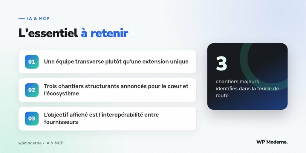 L'essentiel à retenir : Une équipe transverse plutôt qu'une extension unique ; Trois chantiers structurants annoncés pour le cœur et l'écosystème ; L'objectif affiché est l'interopérabilité entre fournisseurs