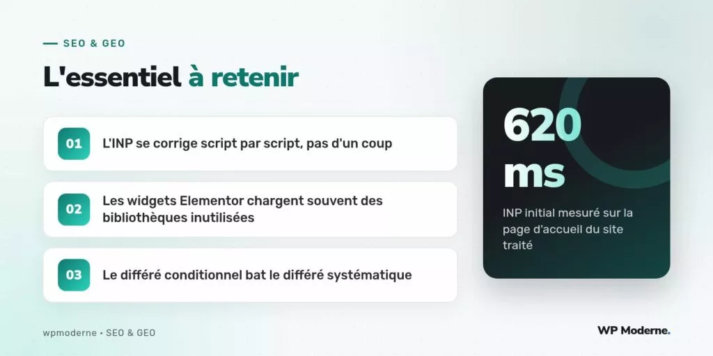 L'essentiel à retenir : L'INP se corrige script par script, pas d'un coup ; Les widgets Elementor chargent souvent des bibliothèques inutilisées ; Le différé conditionnel bat le différé systématique