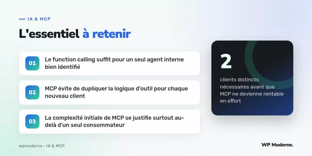 L'essentiel à retenir : Le function calling suffit pour un seul agent interne bien identifié ; MCP évite de dupliquer la logique d'outil pour chaque nouveau client ; La complexité initiale de MCP se justifie surtout au-delà d'un seul consommateur
