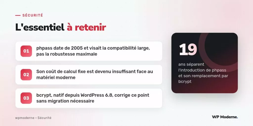 L'essentiel à retenir : phpass date de 2005 et visait la compatibilité large, pas la robustesse maximale ; Son coût de calcul fixe est devenu insuffisant face au matériel moderne ; bcrypt, natif depuis WordPress 6.8, corrige ce point sans migration nécessaire