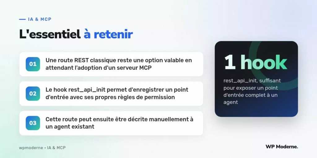 L'essentiel à retenir : Une route REST classique reste une option valable en attendant l'adoption d'un serveur MCP ; Le hook rest_api_init permet d'enregistrer un point d'entrée avec ses propres règles de permission ; Cette route peut ensuite être décrite manuellement à un agent existant