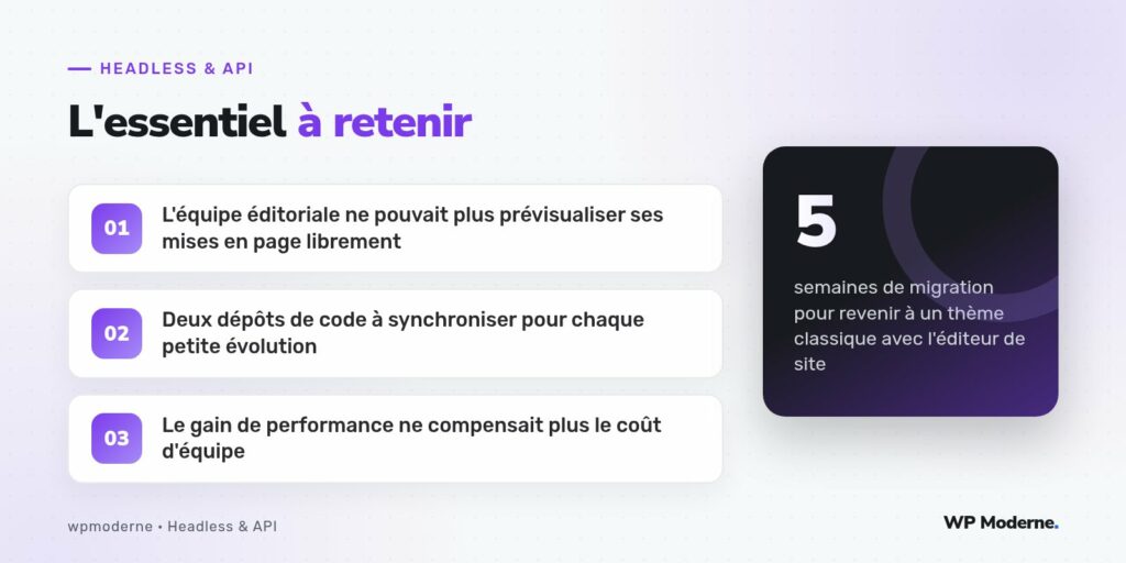 L'essentiel à retenir : L'équipe éditoriale ne pouvait plus prévisualiser ses mises en page librement ; Deux dépôts de code à synchroniser pour chaque petite évolution ; Le gain de performance ne compensait plus le coût d'équipe