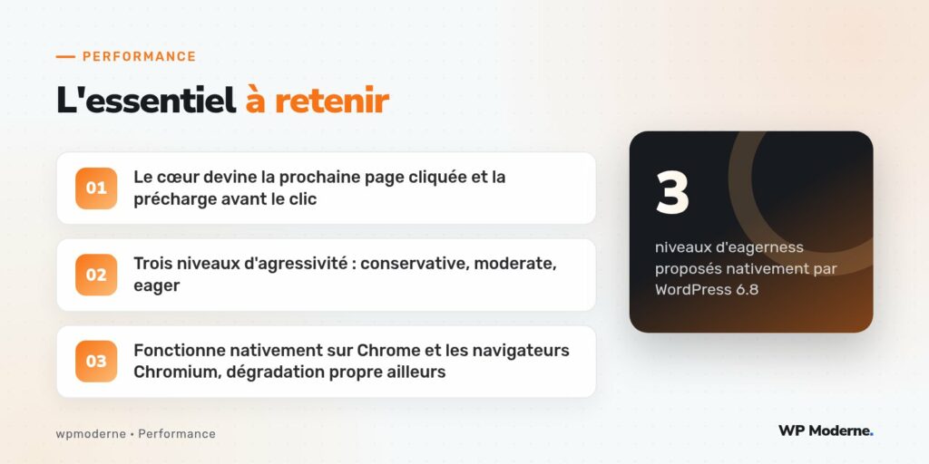 L'essentiel à retenir : Le cœur devine la prochaine page cliquée et la précharge avant le clic ; Trois niveaux d'agressivité : conservative, moderate, eager ; Fonctionne nativement sur Chrome et les navigateurs Chromium, dégradation propre ailleurs