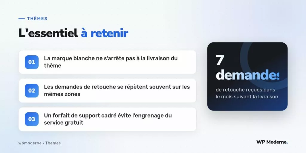 L'essentiel à retenir : La marque blanche ne s'arrête pas à la livraison du thème ; Les demandes de retouche se répètent souvent sur les mêmes zones ; Un forfait de support cadré évite l'engrenage du service gratuit
