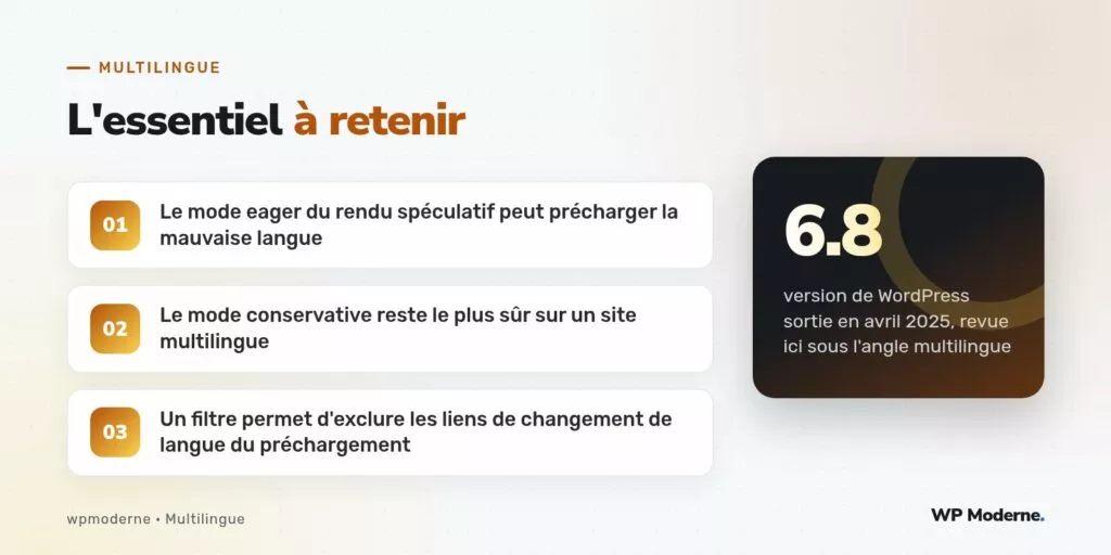L'essentiel à retenir : Le mode eager du rendu spéculatif peut précharger la mauvaise langue ; Le mode conservative reste le plus sûr sur un site multilingue ; Un filtre permet d'exclure les liens de changement de langue du préchargement
