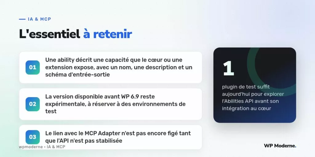 L'essentiel à retenir : Une ability décrit une capacité que le cœur ou une extension expose, avec un nom, une description et un schéma d'entrée-sortie ; La version disponible avant WP 6.9 reste expérimentale, à réserver à des environnements de test ; Le lien avec le MCP Adapter n'est pas encore figé tant que l'API n'est pas stabilisée