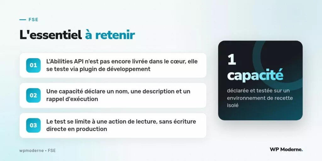 L'essentiel à retenir : L'Abilities API n'est pas encore livrée dans le cœur, elle se teste via plugin de développement ; Une capacité déclare un nom, une description et un rappel d'exécution ; Le test se limite à une action de lecture, sans écriture directe en production