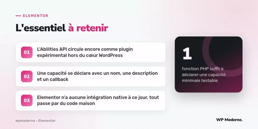 L'essentiel à retenir : L'Abilities API circule encore comme plugin expérimental hors du cœur WordPress ; Une capacité se déclare avec un nom, une description et un callback ; Elementor n'a aucune intégration native à ce jour, tout passe par du code maison
