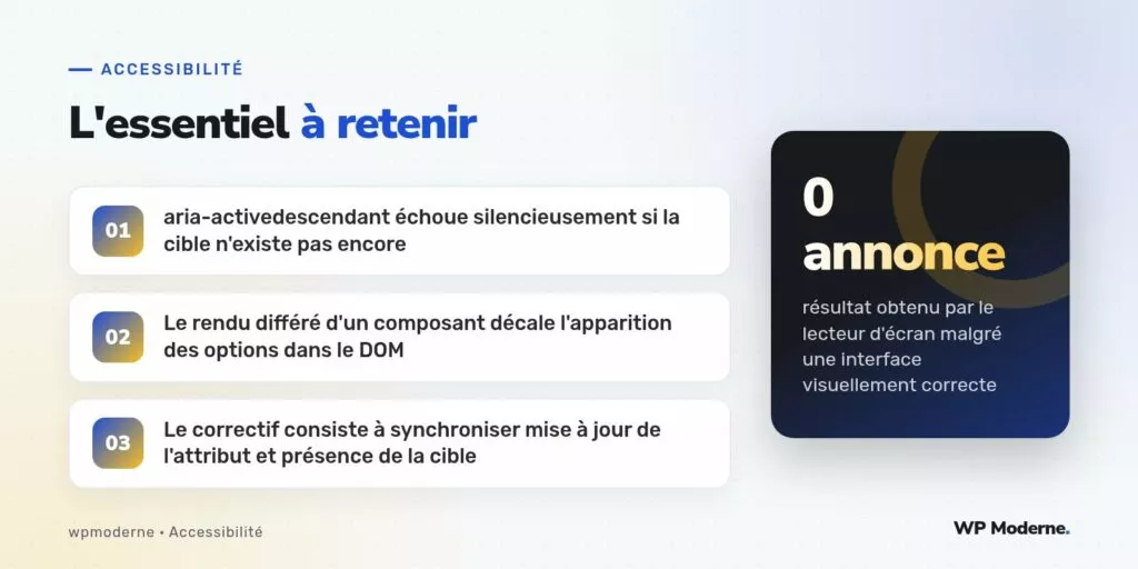 L'essentiel à retenir : aria-activedescendant échoue silencieusement si la cible n'existe pas encore ; Le rendu différé d'un composant décale l'apparition des options dans le DOM ; Le correctif consiste à synchroniser mise à jour de l'attribut et présence de la cible