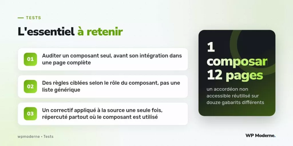 L'essentiel à retenir : Auditer un composant seul, avant son intégration dans une page complète ; Des règles ciblées selon le rôle du composant, pas une liste générique ; Un correctif appliqué à la source une seule fois, répercuté partout où le composant est utilisé