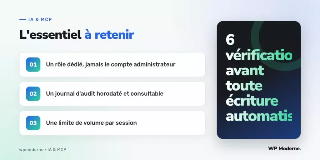 L'essentiel à retenir : Un rôle dédié, jamais le compte administrateur ; Un journal d'audit horodaté et consultable ; Une limite de volume par session