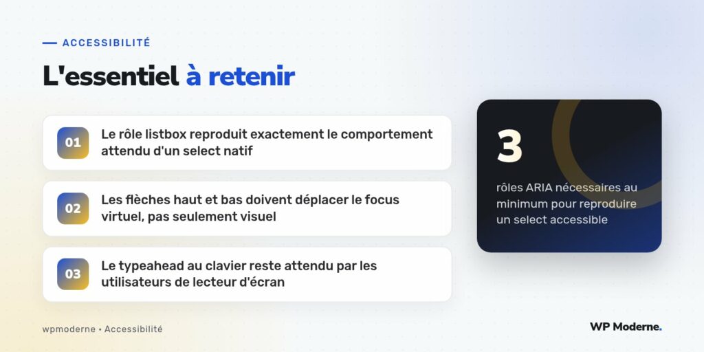 L'essentiel à retenir : Le rôle listbox reproduit exactement le comportement attendu d'un select natif ; Les flèches haut et bas doivent déplacer le focus virtuel, pas seulement visuel ; Le typeahead au clavier reste attendu par les utilisateurs de lecteur d'écran
