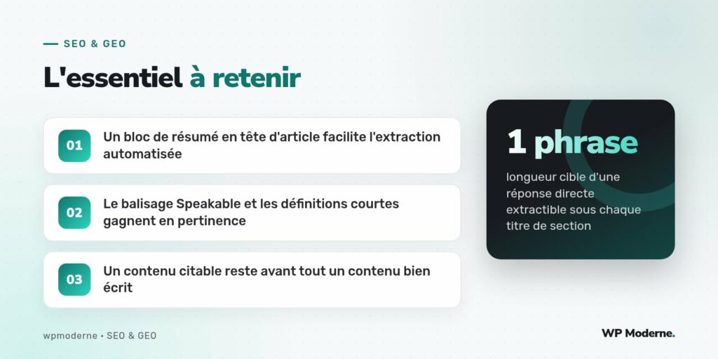 L'essentiel à retenir : Un bloc de résumé en tête d'article facilite l'extraction automatisée ; Le balisage Speakable et les définitions courtes gagnent en pertinence ; Un contenu citable reste avant tout un contenu bien écrit