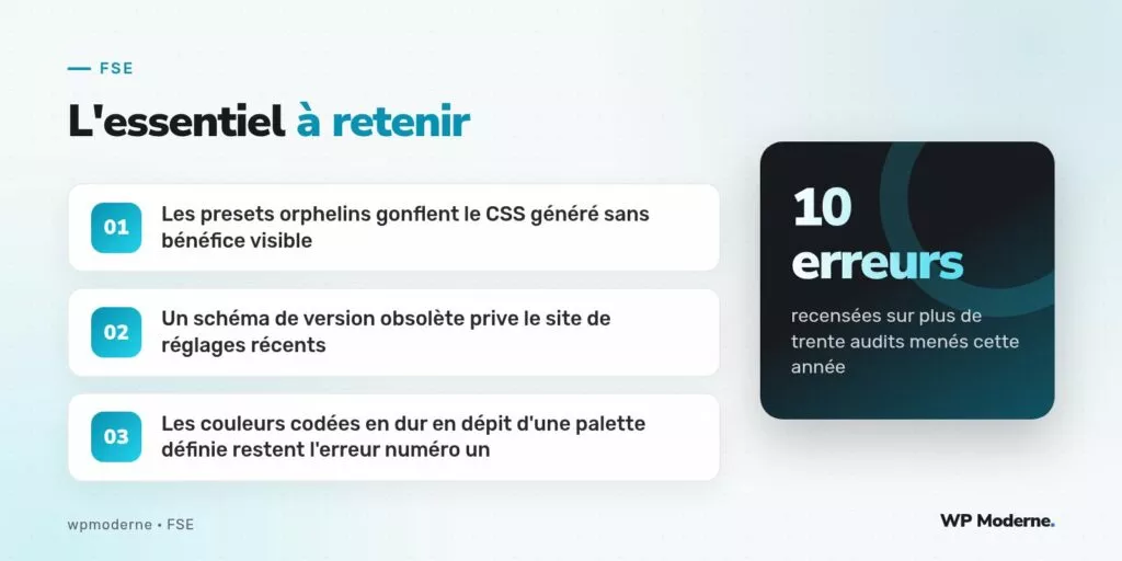 L'essentiel à retenir : Les presets orphelins gonflent le CSS généré sans bénéfice visible ; Un schéma de version obsolète prive le site de réglages récents ; Les couleurs codées en dur en dépit d'une palette définie restent l'erreur numéro un