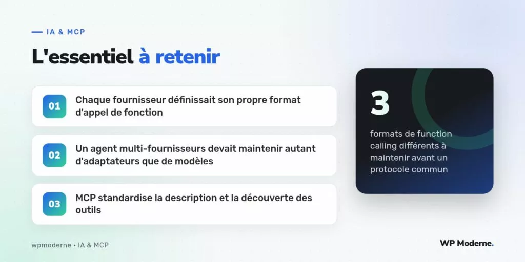 L'essentiel à retenir : Chaque fournisseur définissait son propre format d'appel de fonction ; Un agent multi-fournisseurs devait maintenir autant d'adaptateurs que de modèles ; MCP standardise la description et la découverte des outils