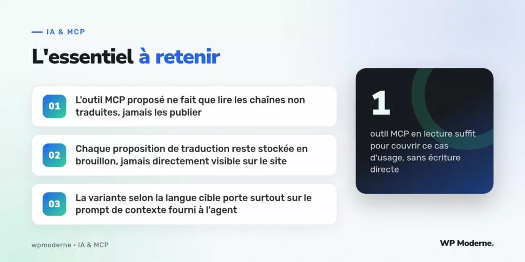 L'essentiel à retenir : L'outil MCP proposé ne fait que lire les chaînes non traduites, jamais les publier ; Chaque proposition de traduction reste stockée en brouillon, jamais directement visible sur le site ; La variante selon la langue cible porte surtout sur le prompt de contexte fourni à l'agent