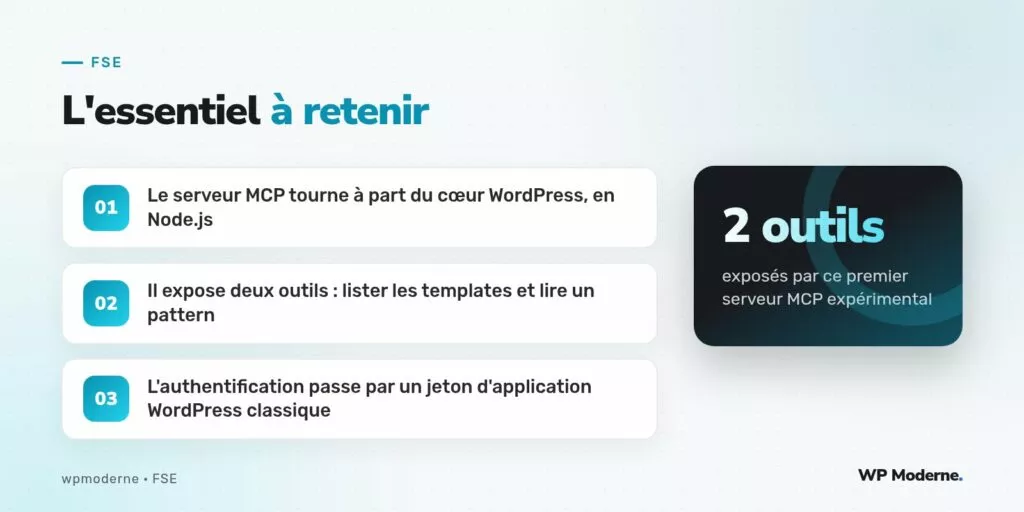 L'essentiel à retenir : Le serveur MCP tourne à part du cœur WordPress, en Node.js ; Il expose deux outils : lister les templates et lire un pattern ; L'authentification passe par un jeton d'application WordPress classique