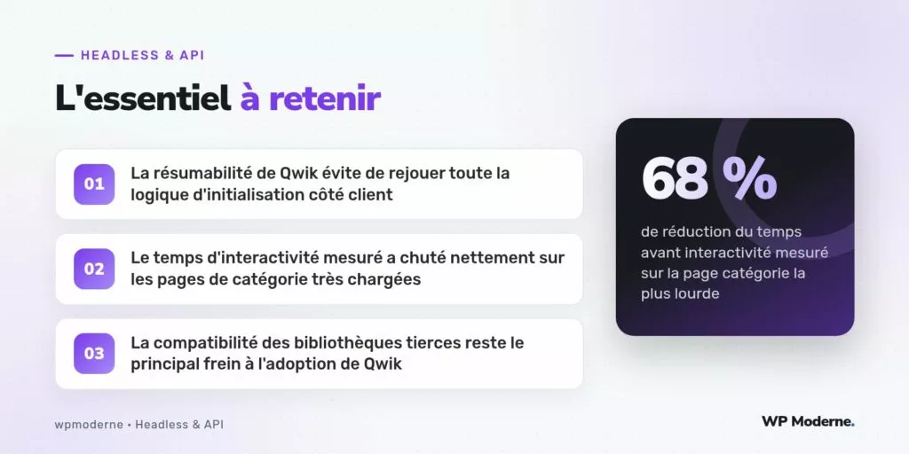 L'essentiel à retenir : La résumabilité de Qwik évite de rejouer toute la logique d'initialisation côté client ; Le temps d'interactivité mesuré a chuté nettement sur les pages de catégorie très chargées ; La compatibilité des bibliothèques tierces reste le principal frein à l'adoption de Qwik