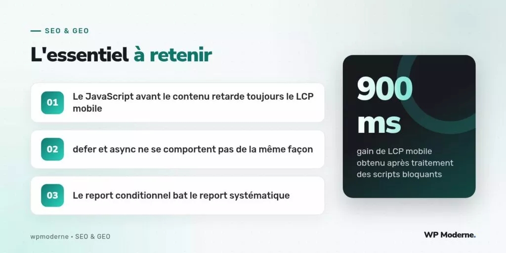 L'essentiel à retenir : Le JavaScript avant le contenu retarde toujours le LCP mobile ; defer et async ne se comportent pas de la même façon ; Le report conditionnel bat le report systématique