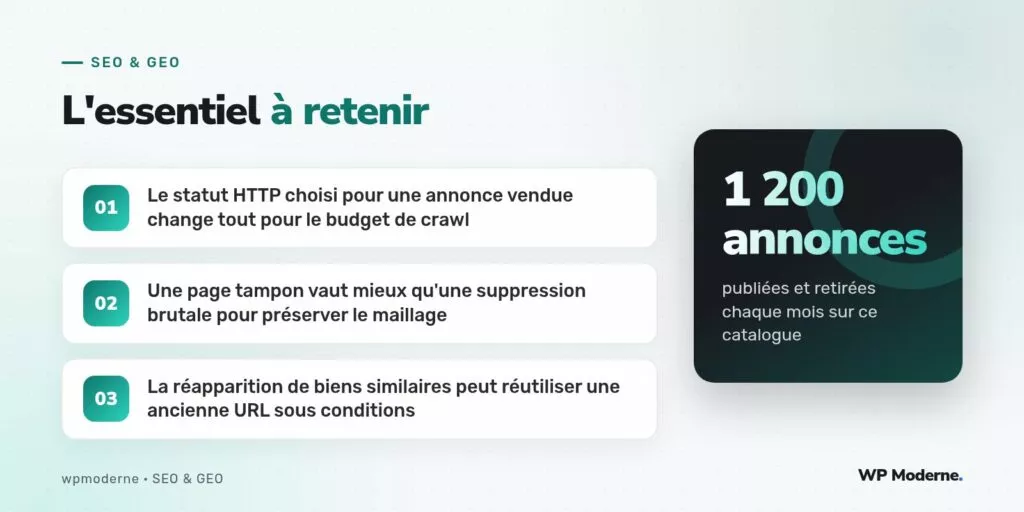 L'essentiel à retenir : Le statut HTTP choisi pour une annonce vendue change tout pour le budget de crawl ; Une page tampon vaut mieux qu'une suppression brutale pour préserver le maillage ; La réapparition de biens similaires peut réutiliser une ancienne URL sous conditions