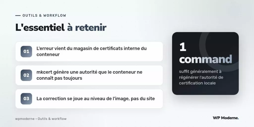 L'essentiel à retenir : L'erreur vient du magasin de certificats interne du conteneur ; mkcert génère une autorité que le conteneur ne connaît pas toujours ; La correction se joue au niveau de l'image, pas du site