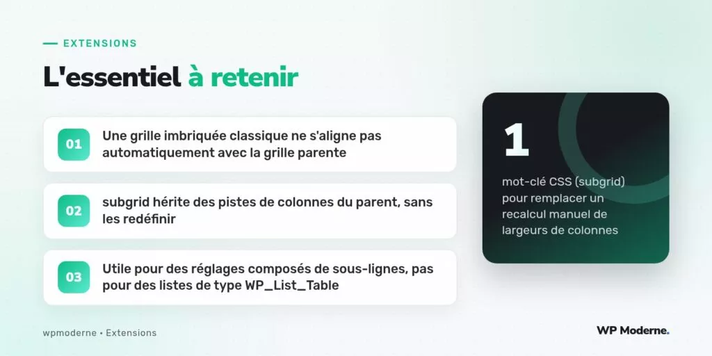 L'essentiel à retenir : Une grille imbriquée classique ne s'aligne pas automatiquement avec la grille parente ; subgrid hérite des pistes de colonnes du parent, sans les redéfinir ; Utile pour des réglages composés de sous-lignes, pas pour des listes de type WP_List_Table