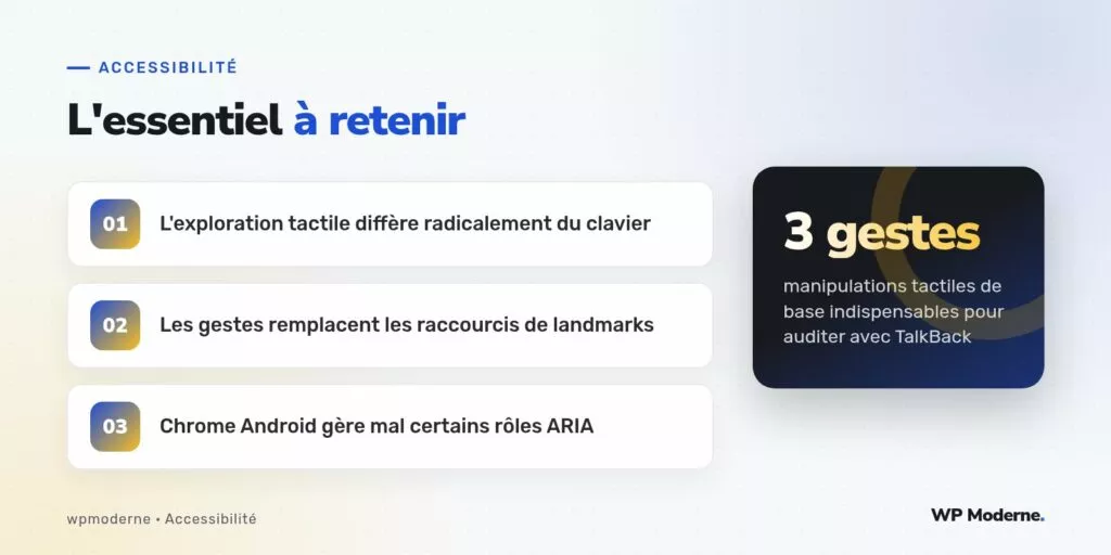 L'essentiel à retenir : L'exploration tactile diffère radicalement du clavier ; Les gestes remplacent les raccourcis de landmarks ; Chrome Android gère mal certains rôles ARIA
