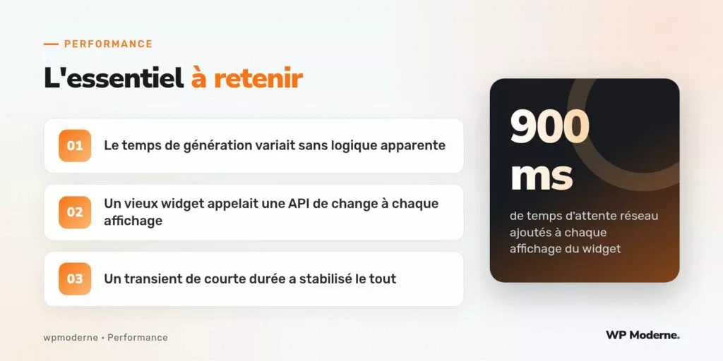 L'essentiel à retenir : Le temps de génération variait sans logique apparente ; Un vieux widget appelait une API de change à chaque affichage ; Un transient de courte durée a stabilisé le tout