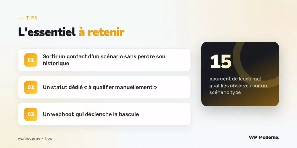 L'essentiel à retenir : Sortir un contact d'un scénario sans perdre son historique ; Un statut dédié « à qualifier manuellement » ; Un webhook qui déclenche la bascule