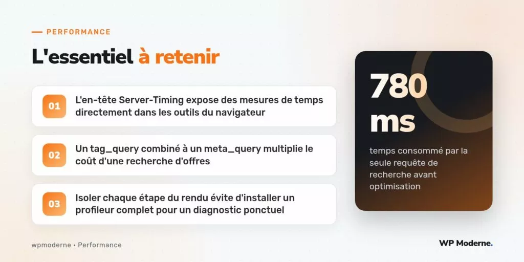 L'essentiel à retenir : L'en-tête Server-Timing expose des mesures de temps directement dans les outils du navigateur ; Un tag_query combiné à un meta_query multiplie le coût d'une recherche d'offres ; Isoler chaque étape du rendu évite d'installer un profileur complet pour un diagnostic ponctuel