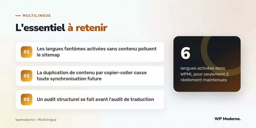 L'essentiel à retenir : Les langues fantômes activées sans contenu polluent le sitemap ; La duplication de contenu par copier-coller casse toute synchronisation future ; Un audit structurel se fait avant l'audit de traduction