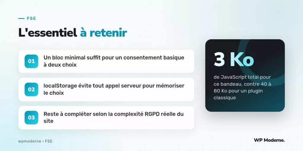 L'essentiel à retenir : Un bloc minimal suffit pour un consentement basique à deux choix ; localStorage évite tout appel serveur pour mémoriser le choix ; Reste à compléter selon la complexité RGPD réelle du site